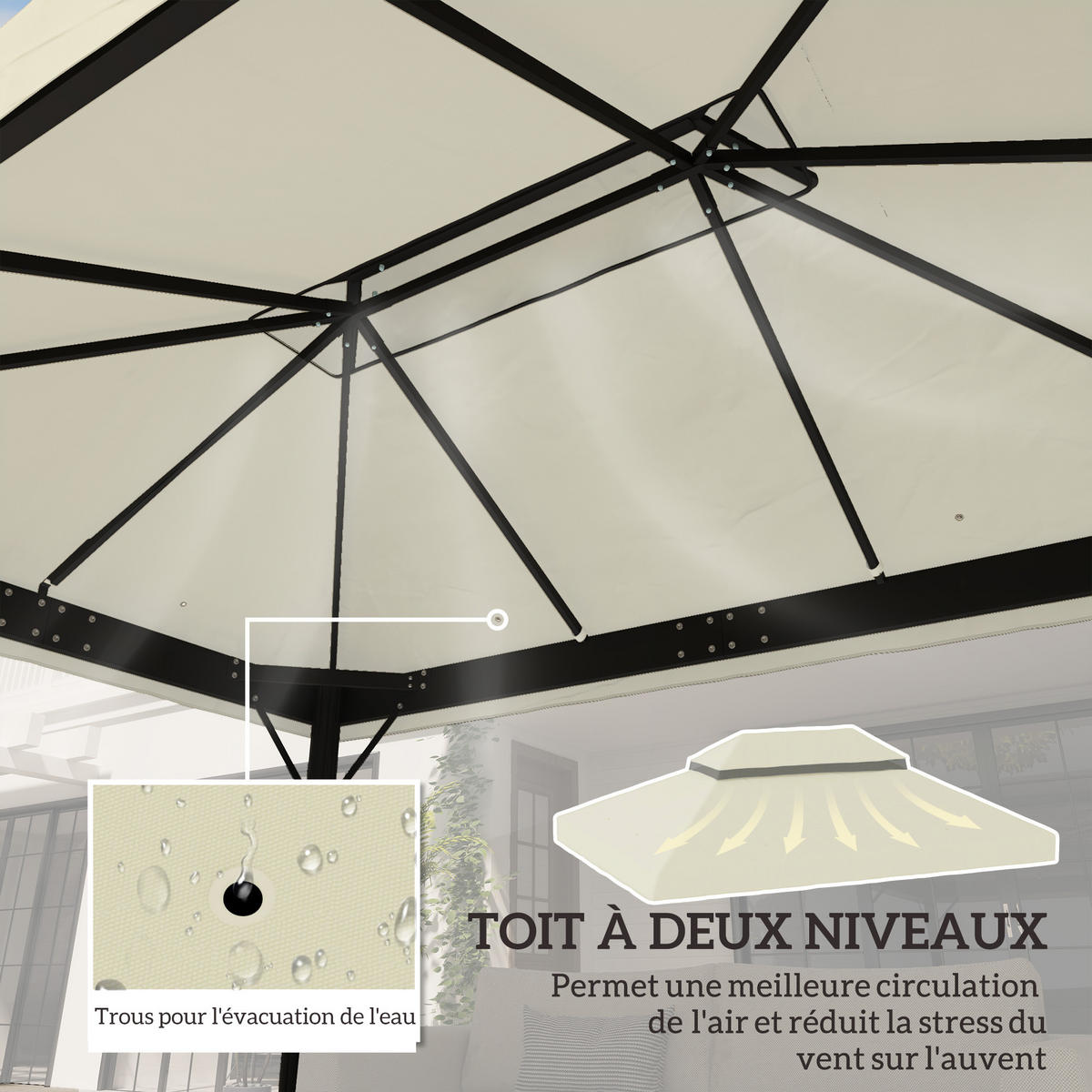 ERSATZDACH DE-12623 400/300 cm 2-stöckig UPF30+ mit Drainage Creme - Creme, Textil (300/1/400cm) - ComfortXL
