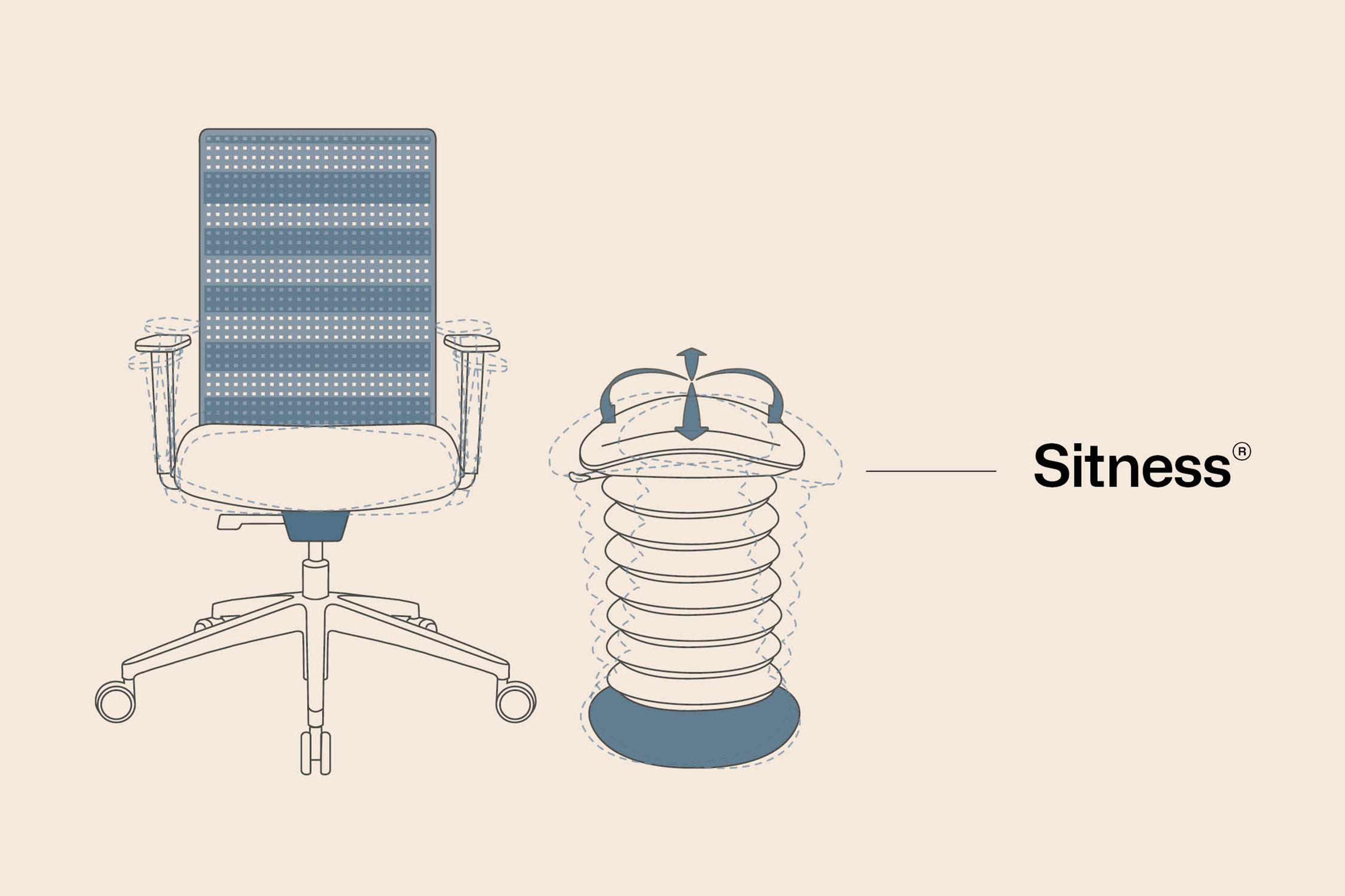 Abbildung der Funktion eines Stuhls und eines Hockers, benannt mit dem "Sitness“-Logo der Marke Topstar.