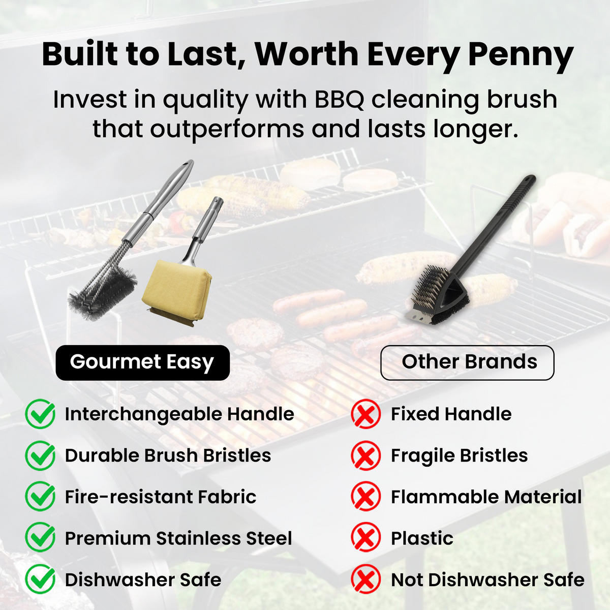 2-IN-1 Grillbürste aus Edelstahl, BBQ-Reiniger, austauschbar, robust - Gelb, Metall (7cm) - Gourmet Easy