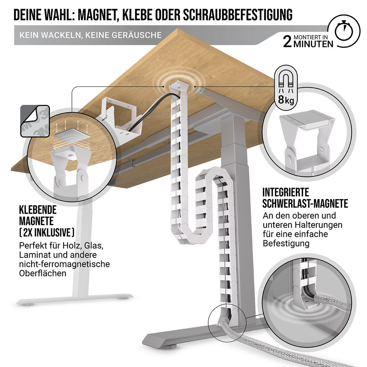 KABELFÜHRUNG Schreibtisch - Kabelmanagement - Weiß - Weiß, Kunststoff (133/5/2.7cm) - Ultimate Setup