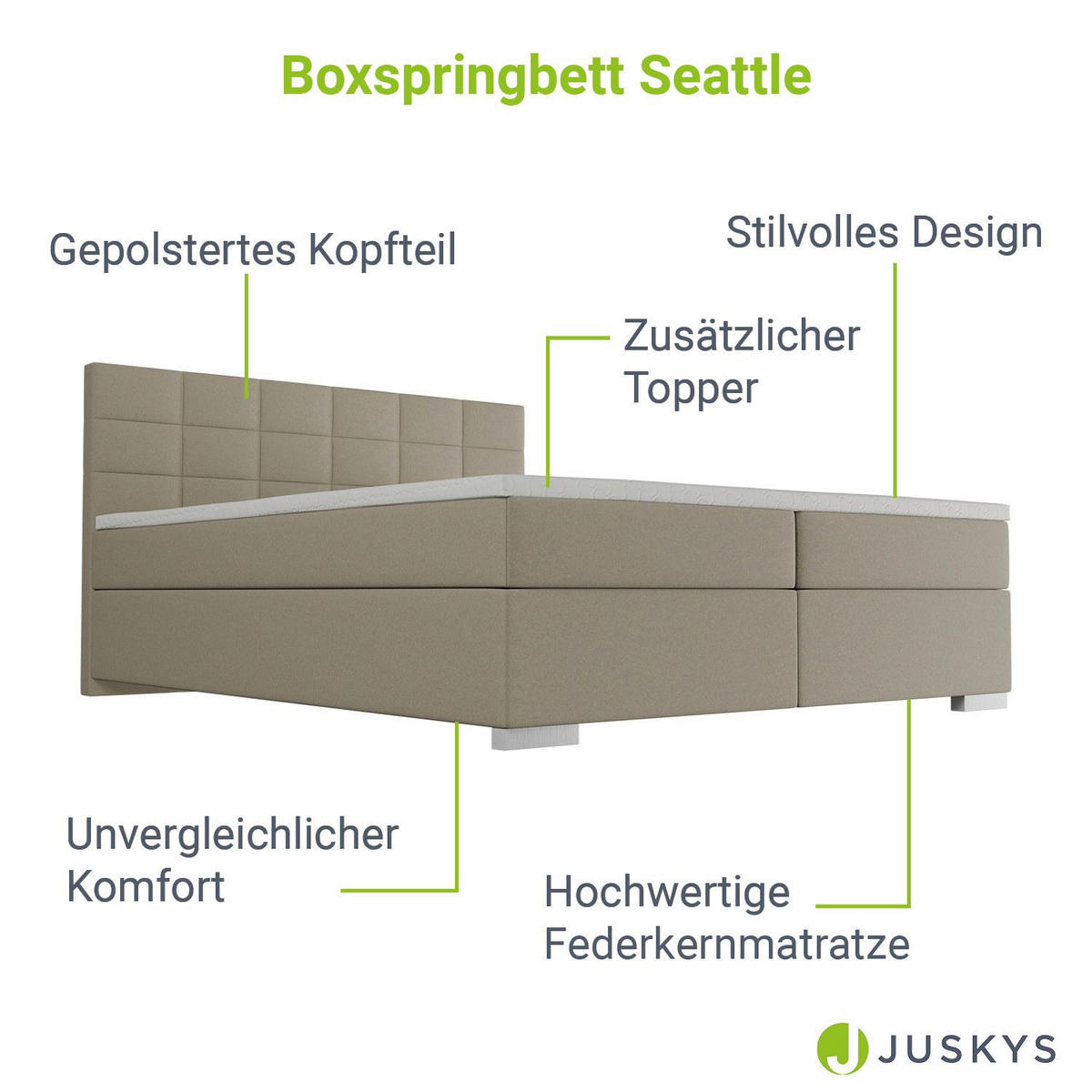 BOXBETT Seattle beige 180x200 cm Malmo-Stoff - Beige, Textil (180/200cm) - Juskys