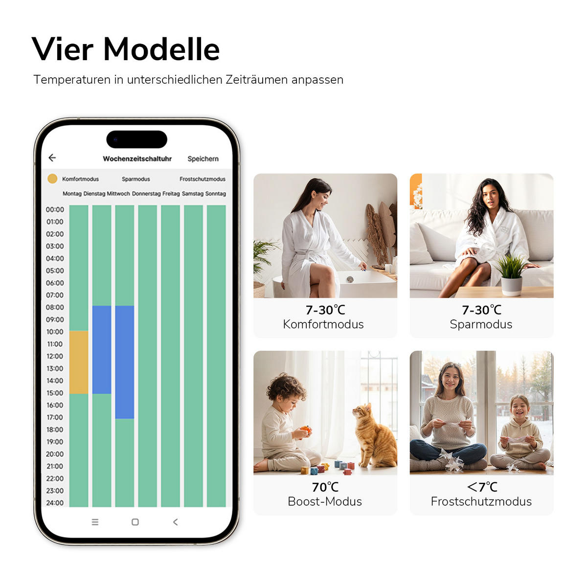 HEIZKÖRPER Elektrisch WLAN Thermostat Weiß - Weiß, Metall (60/159.9/5.9cm) - EMKE