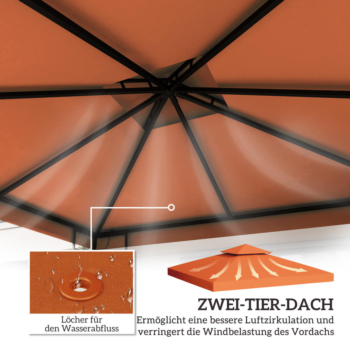 ERSATZDACH für Pavillon DE-05917 3/3 m Rostrot - Rostfarben, Textil (300/18/300cm) - ComfortXL