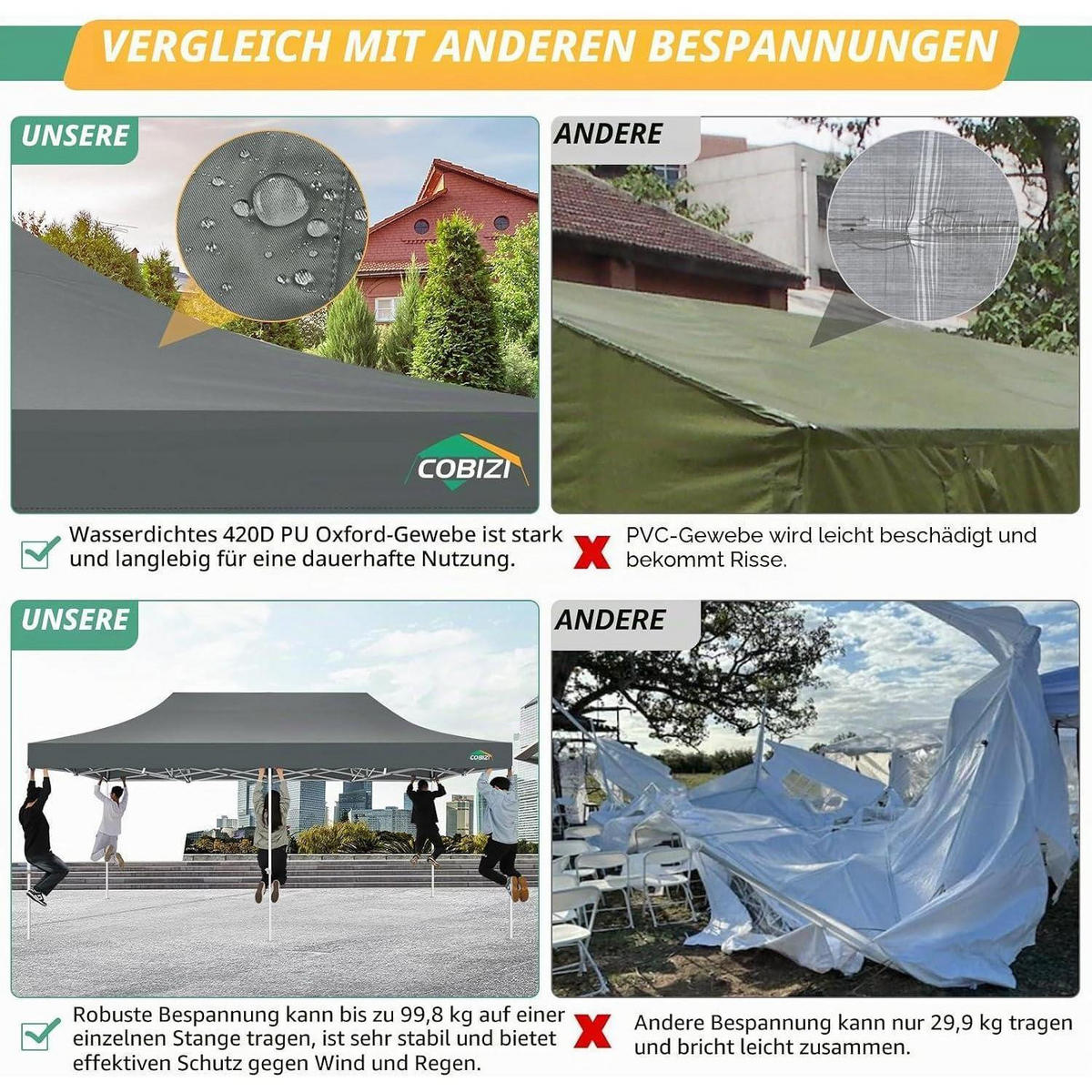 FALTPAVILLON 3x6m grau mit 6 Mesh-Seitenwänden - Grau, Textil (300/336/600cm)