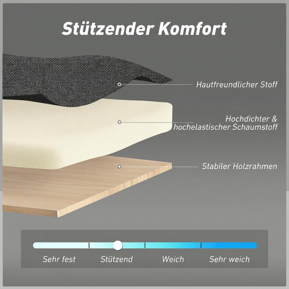 SCHLAFSOFA Polyester Dunkelgrau - Dunkelgrau/Schwarz, Kunststoff/Textil (85/85/160cm) - HOMCOM