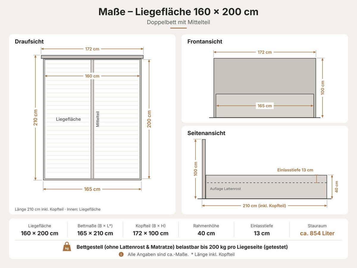 POLSTERBETT Dalas Avocado 160 x 200 x 40 cm Bettkasten Mit hochwertiger Matratze H3 (bis 120 kg) und Lattenrost - Grün, Holz (160/200cm) - Halmon Schlafkomfort Betten 