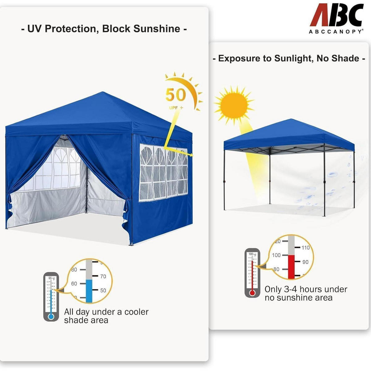 PAVILLON 2.5x2.5M wasserdicht Pop-Up Sonnenschutz mit Rolltragetasche Weiß - Blau, Textil (243.8/297.2/243.8cm)