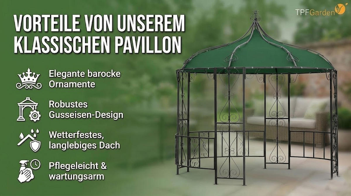 ERSATZDACH für die Pavillons Burma und Sumatra, Pavillondach rund, Durchmesser 300 cm, Frabe: weiss - Weiß, Kunststoff (300/0.3/300cm) - TPFGarden