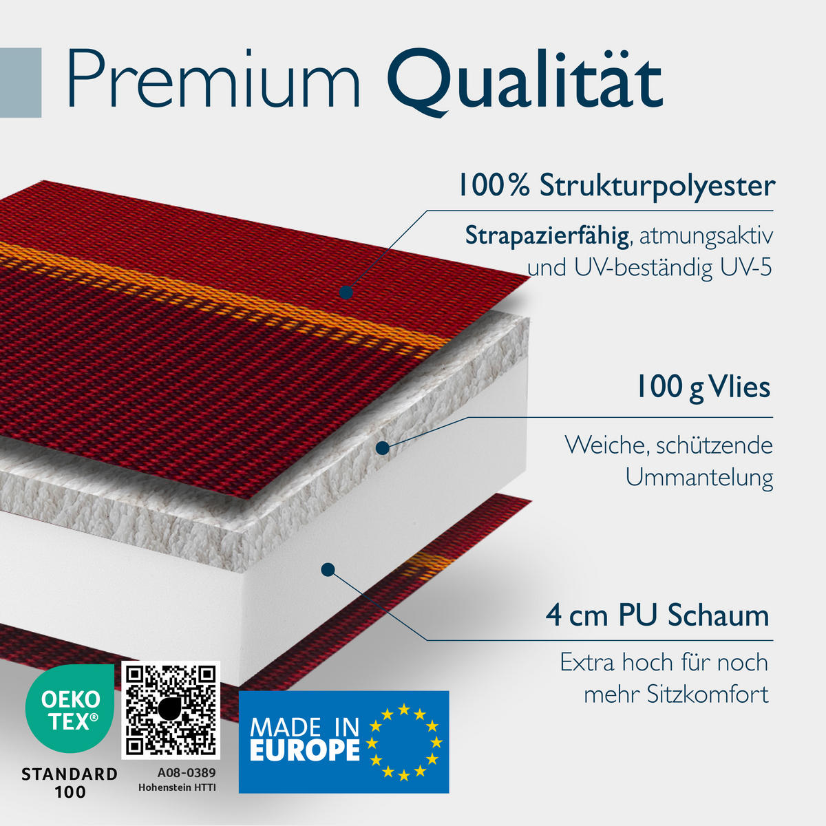 HOCHLEHNER Sun-HL 119x50x8cm Rot-Anthrazit-Gestreift (2tlg) - Dunkelrot, Textil (50/120cm) - Beautissu 