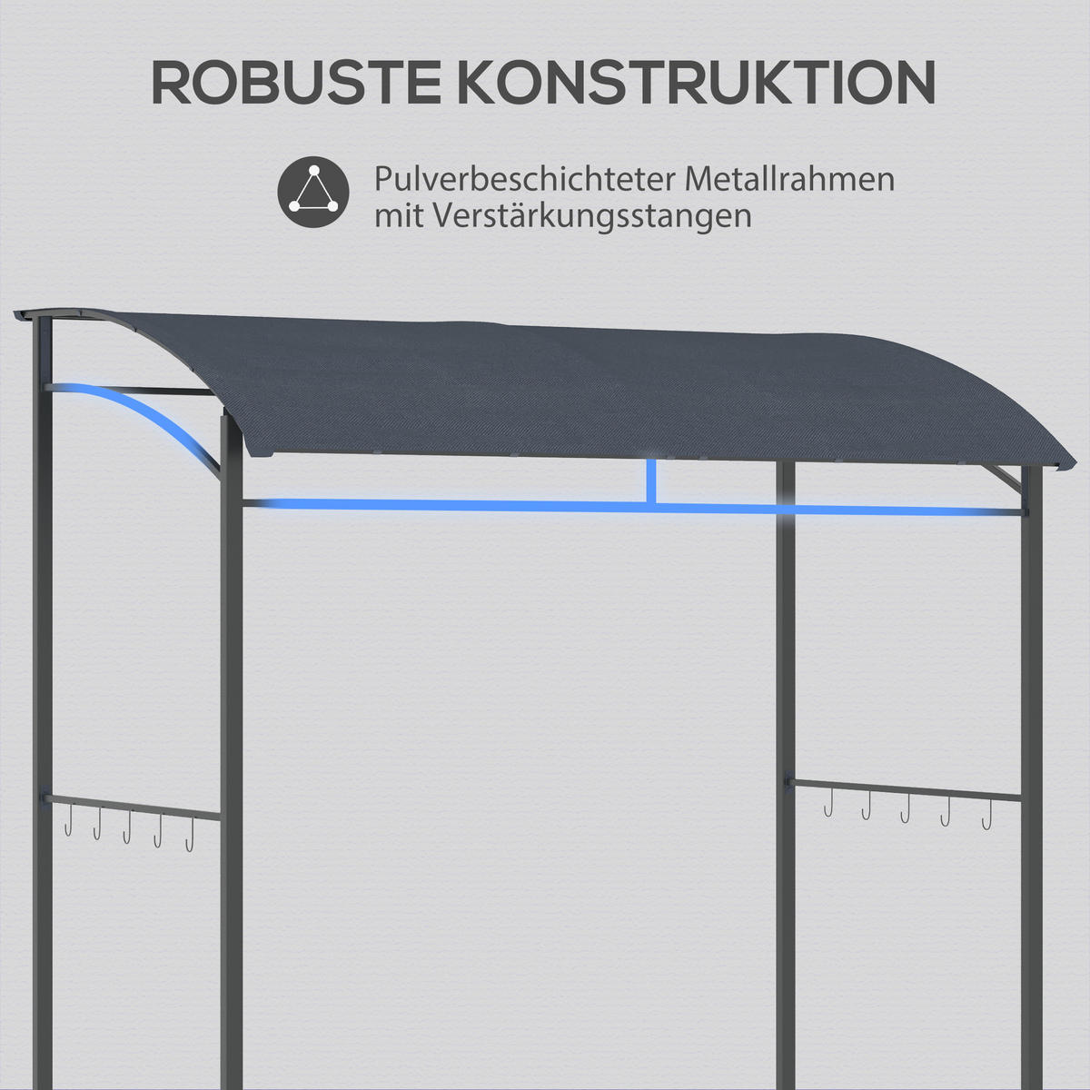 GRILLPAVILLON Polyester Grau+Schwarz - Schwarz/Grau, Kunststoff/Metall (150/220/215cm) - Outsunny