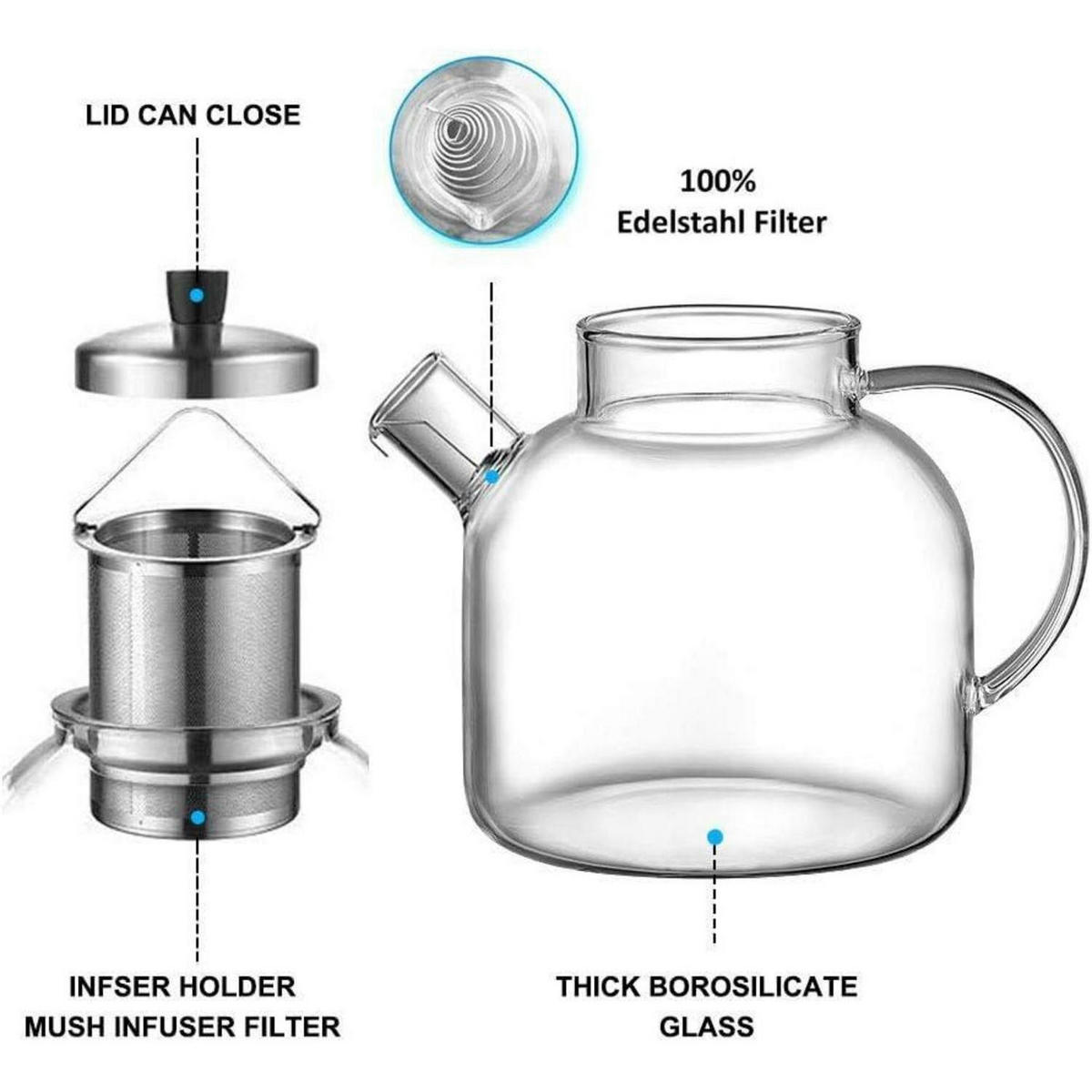 TEEKANNE Glas 1500ml mit Infuser - Transparent, Glas (21/21cm)