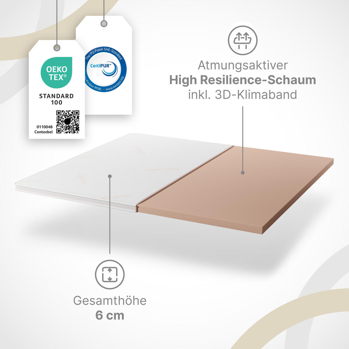 TOPPER 120/200 cm Premium - Weiß, Textil (120/200cm) - wonello