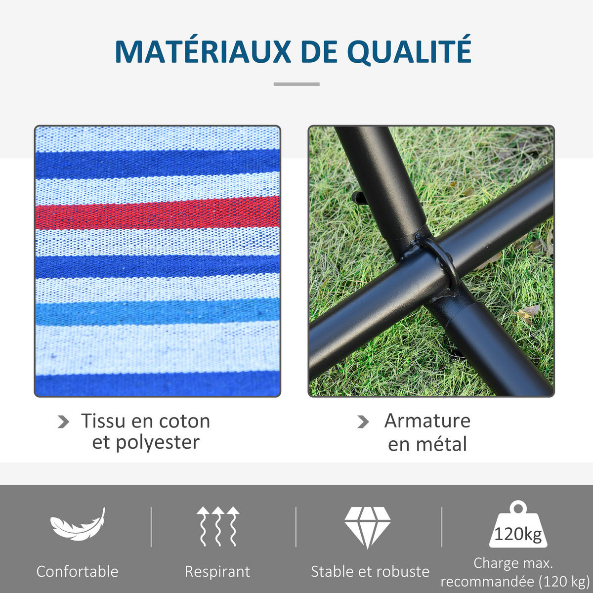 HÄNGEMATTE mit Gestell DE-13571 höhenverstellbar Blau-Weiß - Blau, Textil (117/105/298cm) - ComfortXL