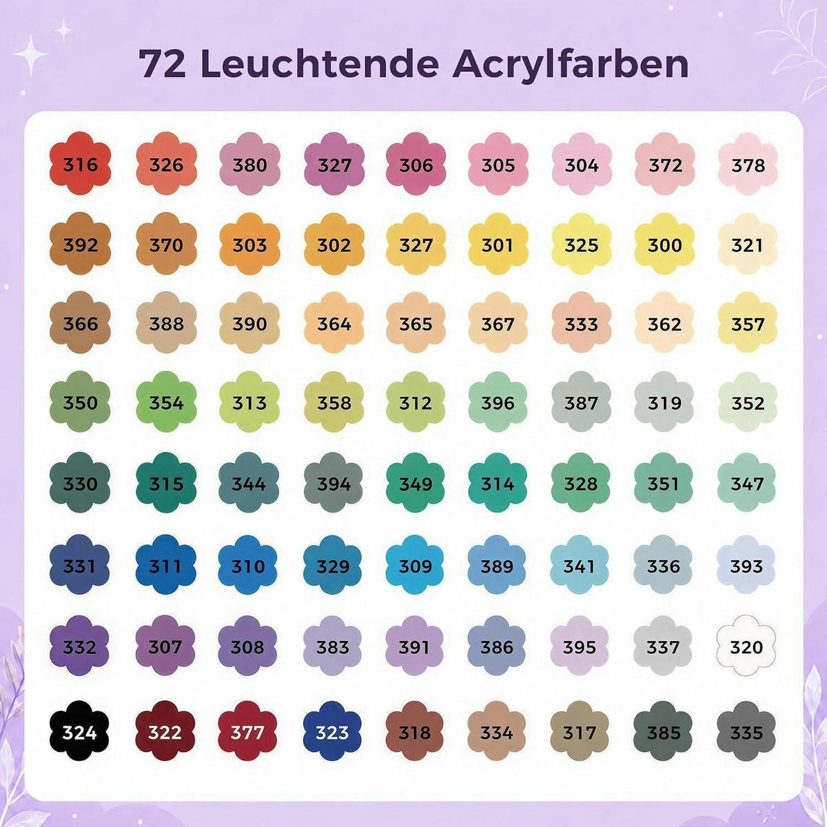 ACRYLSTIFTE Set 72 Farben Pinselspitze - Multicolor, Kunststoff (15.1/5.4/20.1cm)