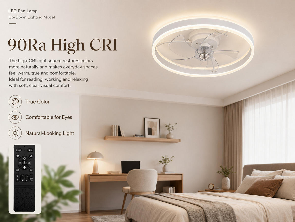 DECKENVENTILATOR FA111W Weiss mit LED Leuchte - Weiß, Kunststoff (52/52/15cm) - LOVHAUS