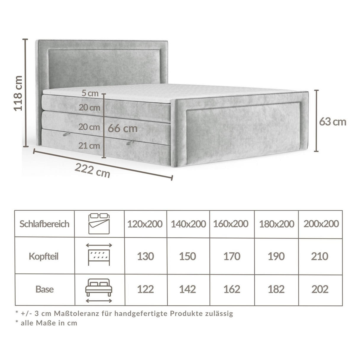 BOXSPRINGBETT Luxora Taupe 160/200 cm - Taupe/Schwarz, Holz/Holzwerkstoff (160/200cm) - Maison de Reve