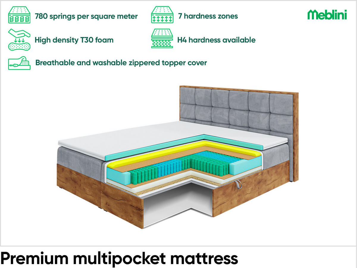 BOXBETT Lofty 2 - Dunkelgrau/Schwarz, Holzwerkstoff/Textil (120/200cm) - Meblini