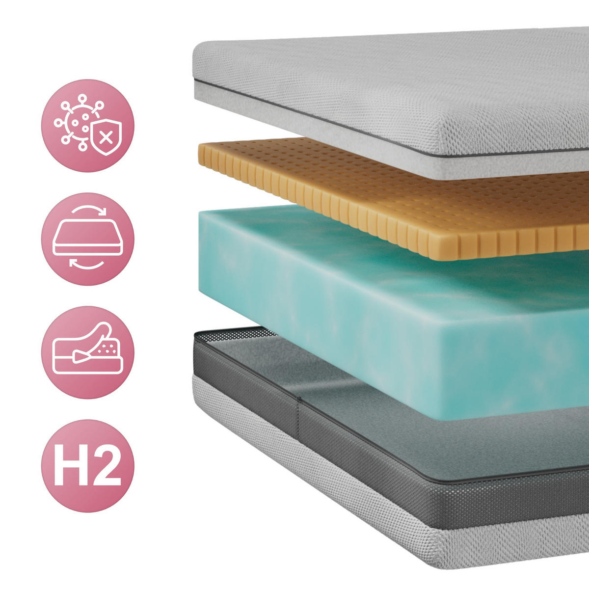 LATEXMATRATZE ROVO - 160/200 - H2 - Apri - Hellgrau, Textil (160/200cm) - MKS
