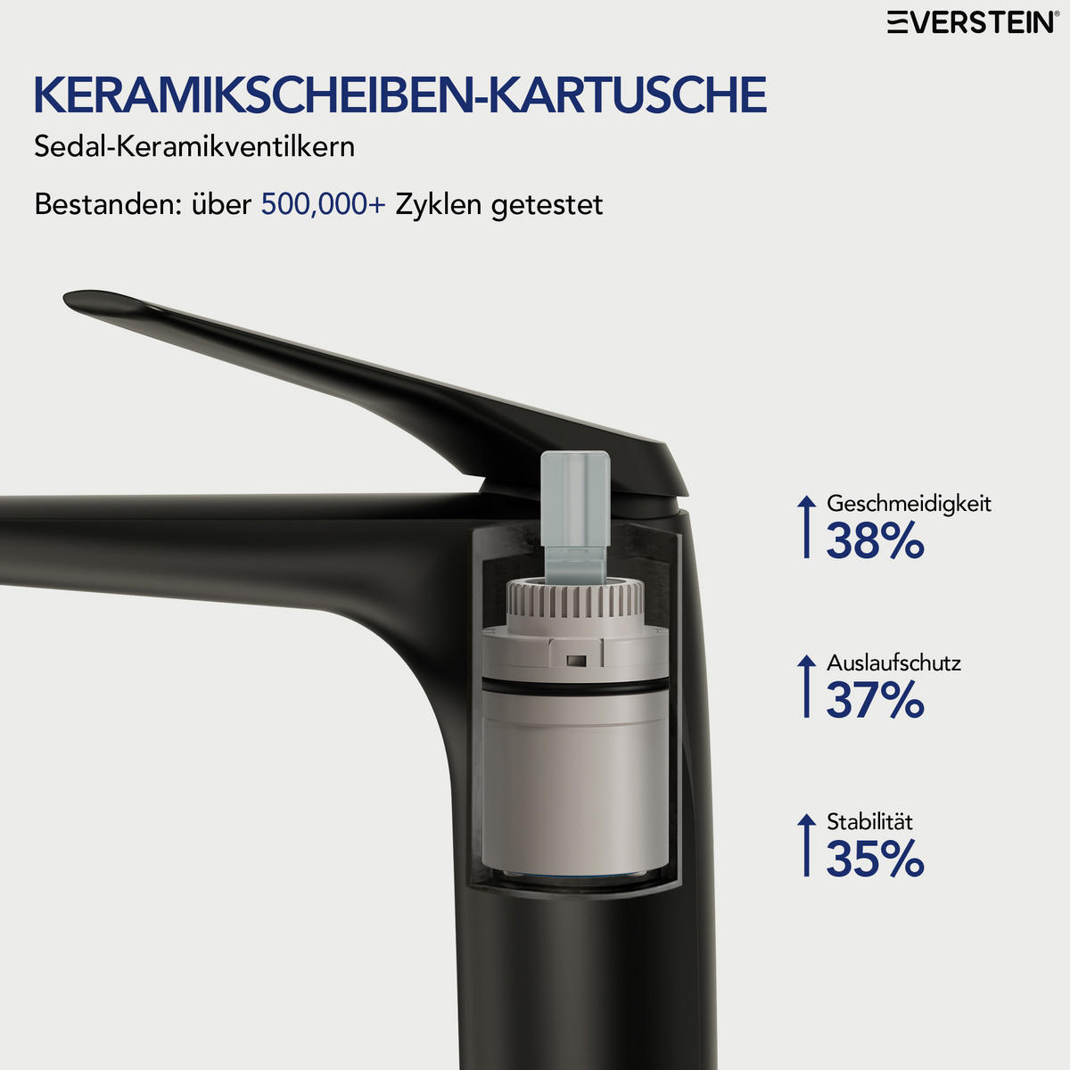 WASCHTISCHARMATUR Schwarz Matt, Hoch, Aufsatzwaschbecken, Einhebelmischer, Softline - Schwarz, Metall (4.6/30.2/20cm) - Everstein