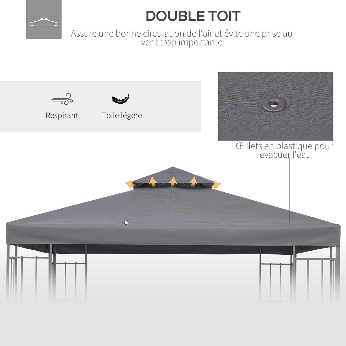 ERSATZDACH für Gartenpavillon DE-12559 3x3 m Grau - Grau, Textil (300/1/300cm) - ComfortXL