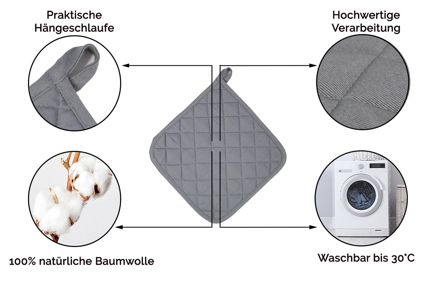 TOPFLAPPEN, 2er-Set, 24x24 cm, 100% Baumwolle, Grau - Grau, Textil (24/24cm) - Zollner
