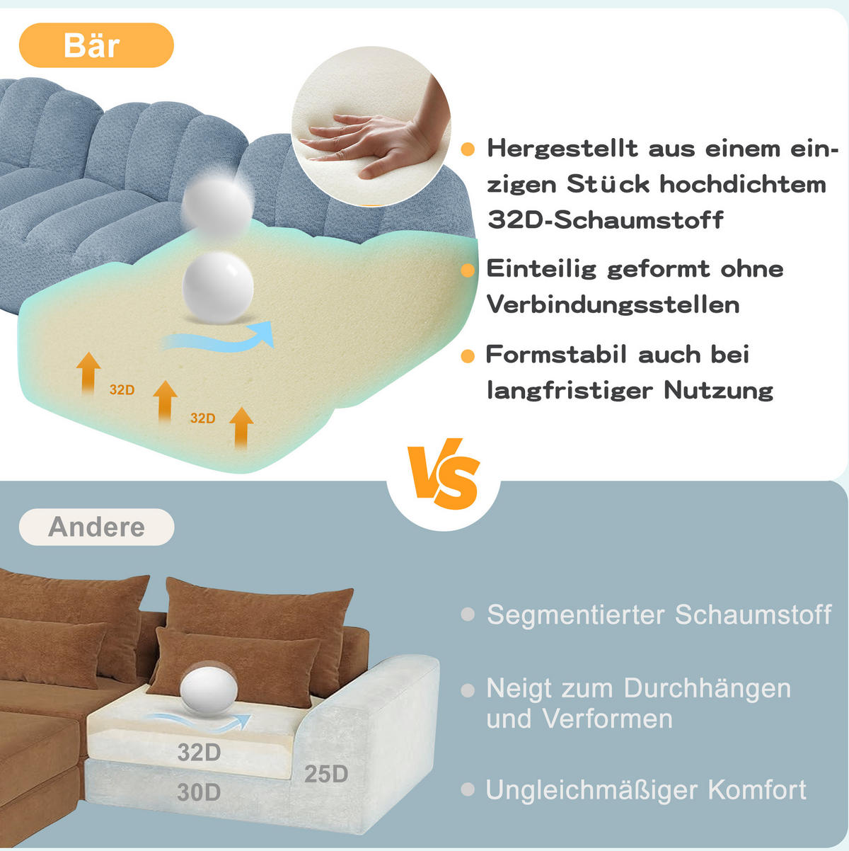 MODULARES 4-Sitzer-Sofa aus granuliertem Fleece mit ergonomischer Muschelform Blau - Blau, Textil (104/79/366cm) - Modenvie