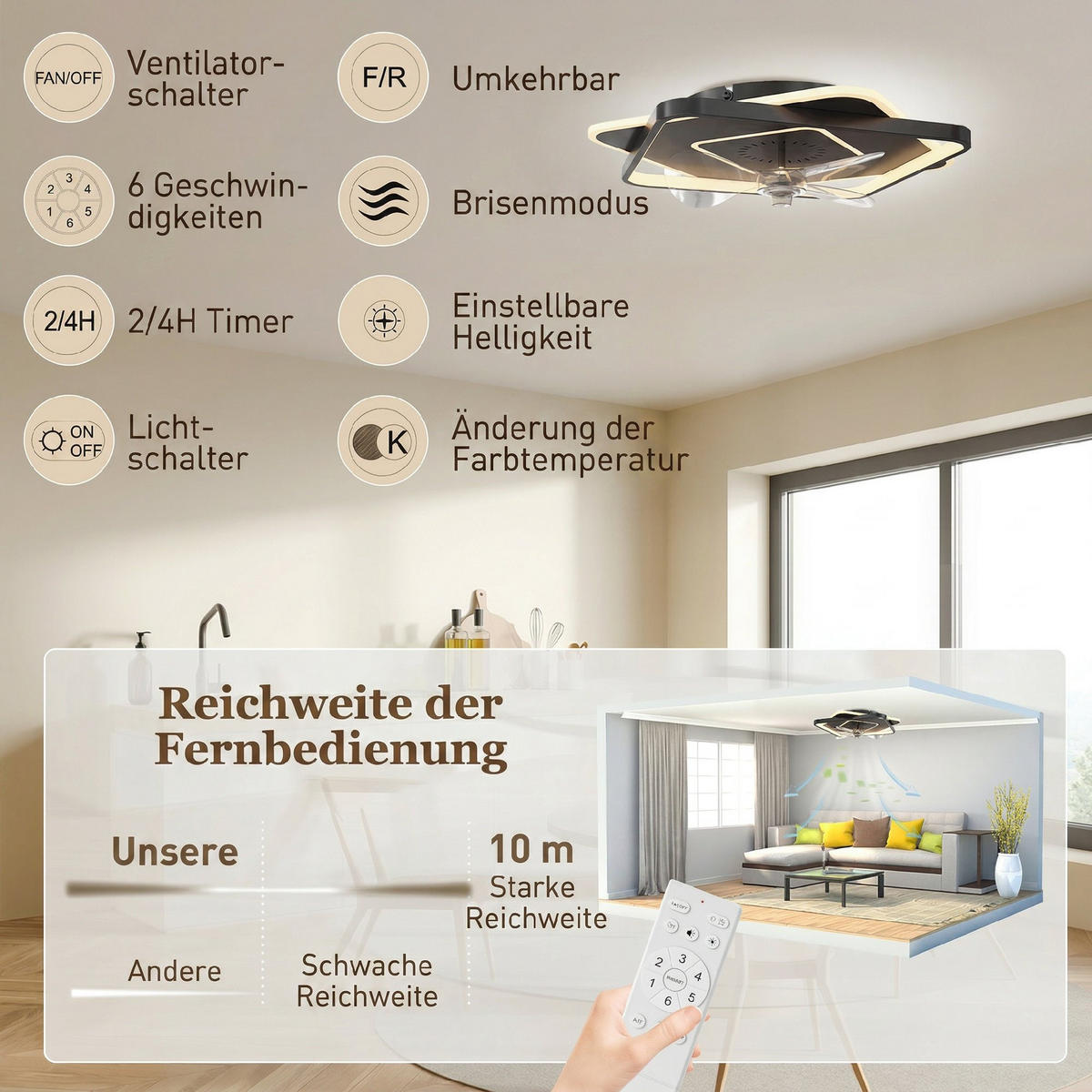 DECKENVENTILATOR-MIT-LICHT Stahl Acryl Schwarz - Schwarz, Metall (53/53/12.5cm) - HOMCOM