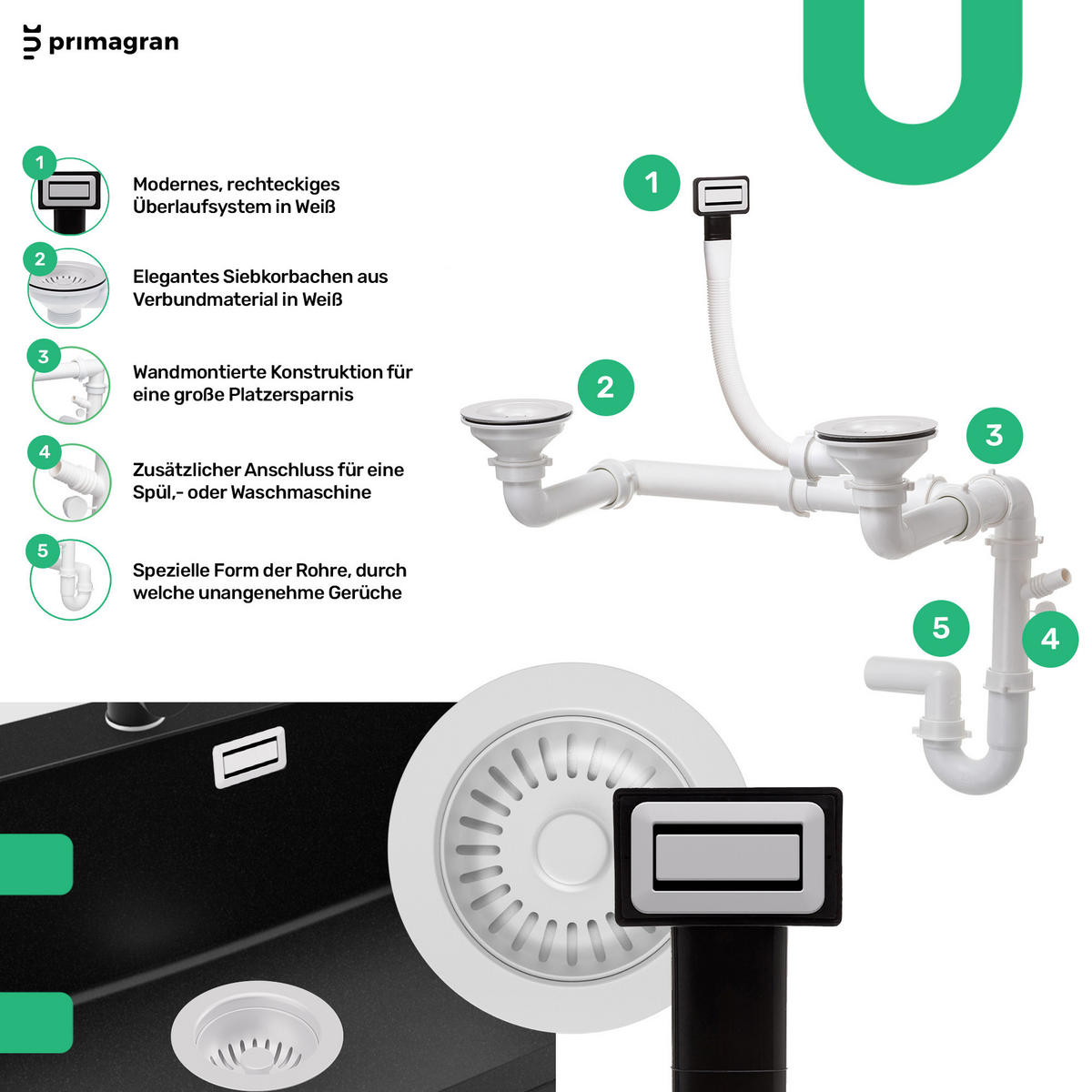 ECKSPÜLE Kopenhagen Corner, 2-er set Alles Weiß 90/50 cm 1,5 Becken + Ablauf-Set ab 70er Unterschrank - Weiß, Kunststoff (90/18/50cm) - Primagran