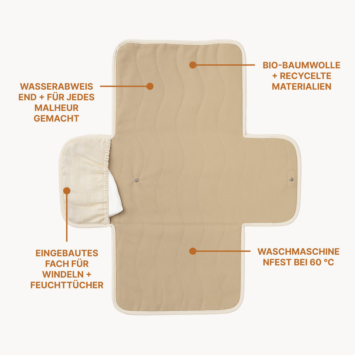 WICKELMATTE Mini Maven beige 35x74 - Beige, Textil (35/74cm)