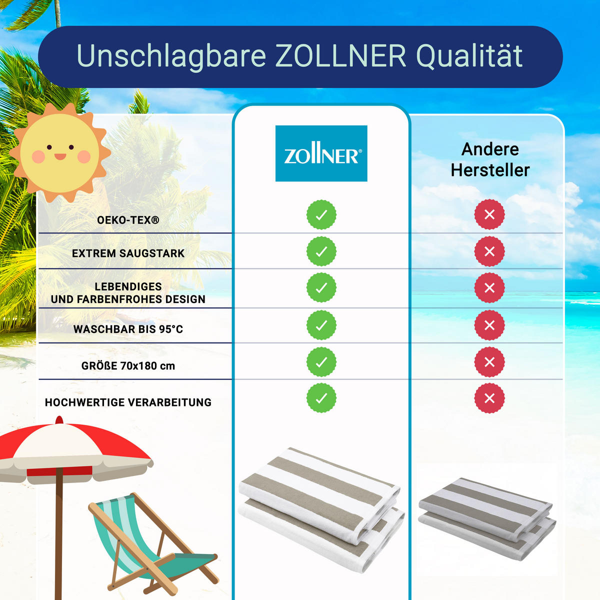 STRANDTUCH, 2er-Set, 70x180 cm, 100% Baumwolle, Grau - Graubraun, Textil (70/180cm) - Zollner