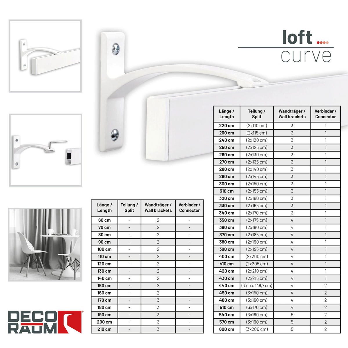 GARDINENSCHIENE auf Maß 1-lauf Wandmontage Curve 480cm - Weiß, Metall (480cm) - Deco-Raum