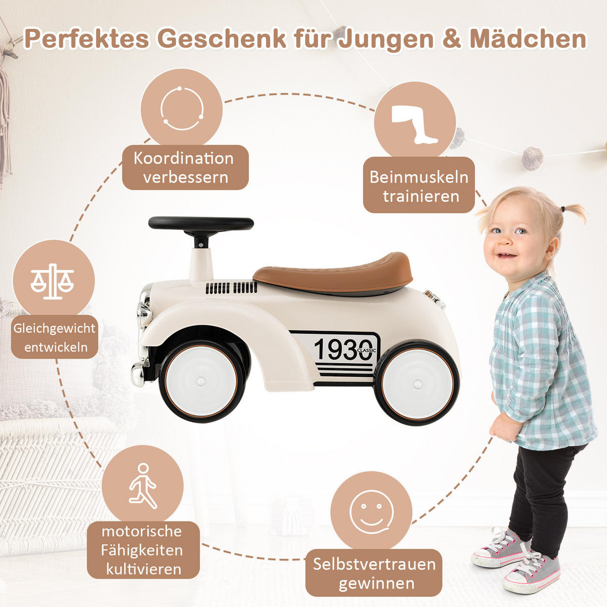 KINDERAUTO Weiß - Weiß, Kunststoff (27/34/58cm) - COSTWAY