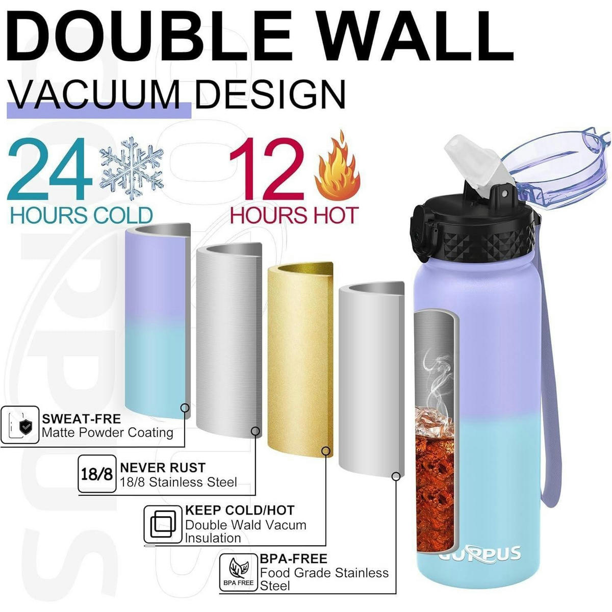 TRINKFLASCHE 600 ml Edelstahl mit Strohhalm Lila Blau - Multicolor, Metall (7/7cm)