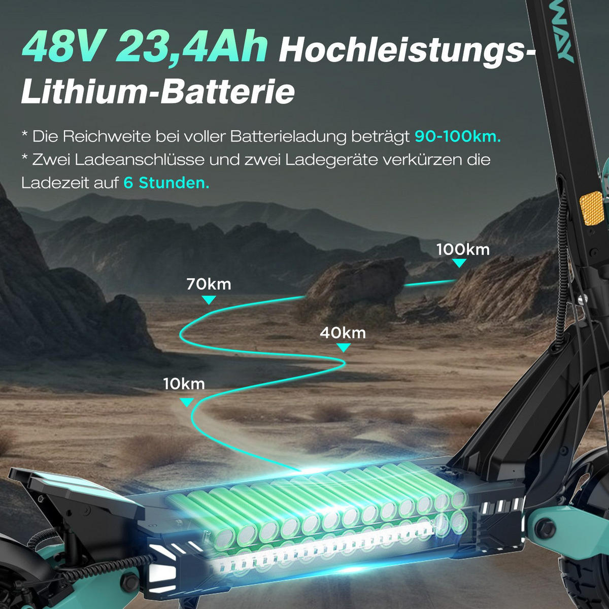 E-SCOOTER H11 ABE 23,4Ah Max 100km - Grün, Metall (68/134/125cm) - HITWAY