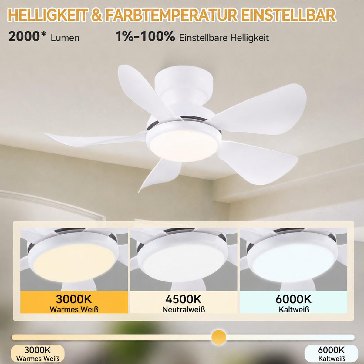 DECKENVENTILATOR Weiß 91,4 cm mit LED und leisem DC-Motor - Weiß, Kunststoff (91.4/91.4/24cm) - Surtime