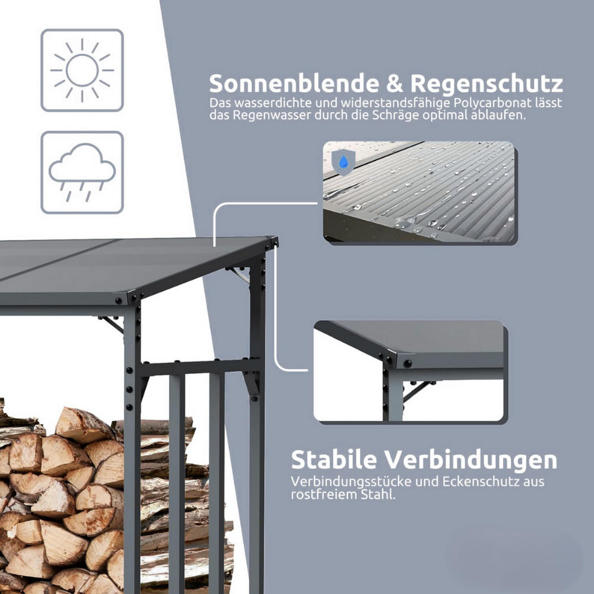 KAMINHOLZREGAL Außen mit Dach ELOS 130x70x185 cminkl. Ofenhandschuh - Anthrazit, Metall (130/185/70cm) - DELUKE