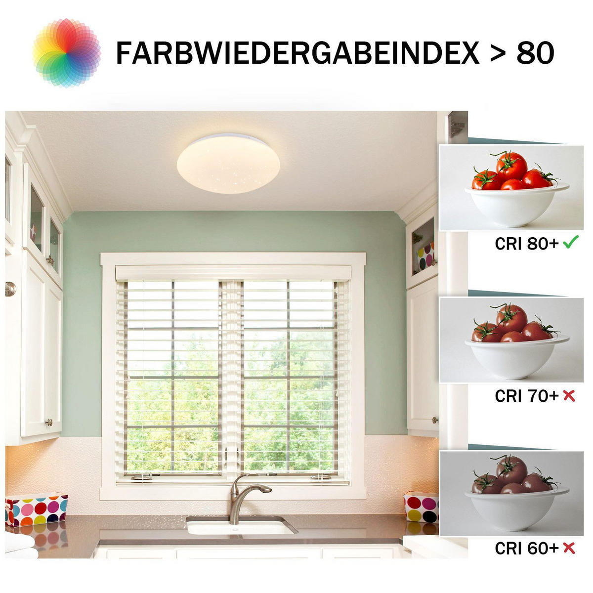 DECKENLEUCHTE LED Wohnzimmer Ø16.6CM - Weiß, Kunststoff (16/16/6.7cm) - ZMH