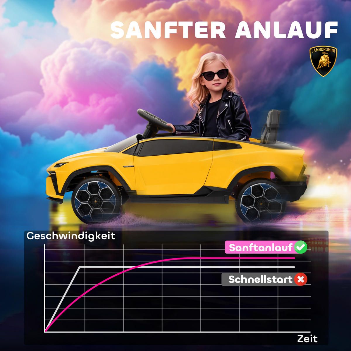 KINDER-ELEKTROAUTO 12V Kinderauto mit 2,4 GHz Fernbedienung, 2 Motor LED, Musik - Gelb, Kunststoff (101.5/49/43cm) - AIYAPLAY