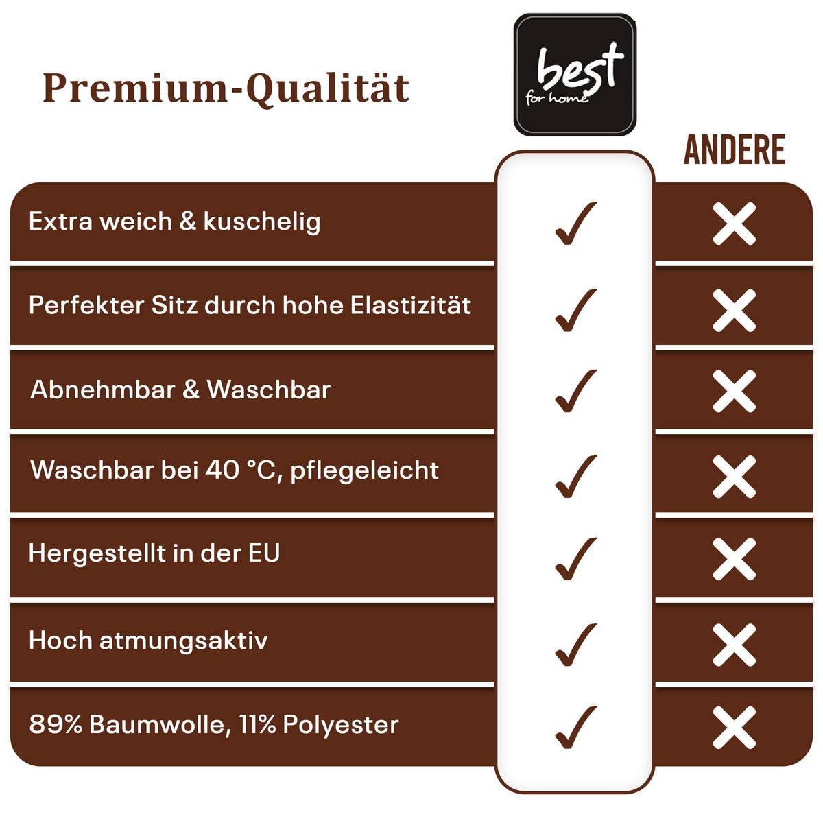 SPANNBETTLAKEN 160/200 cm, Jersey Elastisch 100 % Baumwolle Schokoladenbraun - Dunkelbraun, Textil (160/200cm) - Best For Home