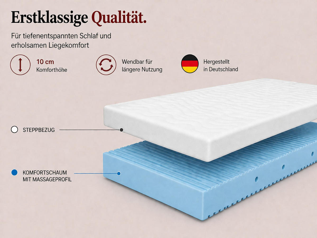 SCHAUMMATRATZE Nicole mit Massageschicht, 100x200 cm, Höhe 10 cm, H3, Aloe Vera - Weiß, Textil (100/200cm) - Marpur