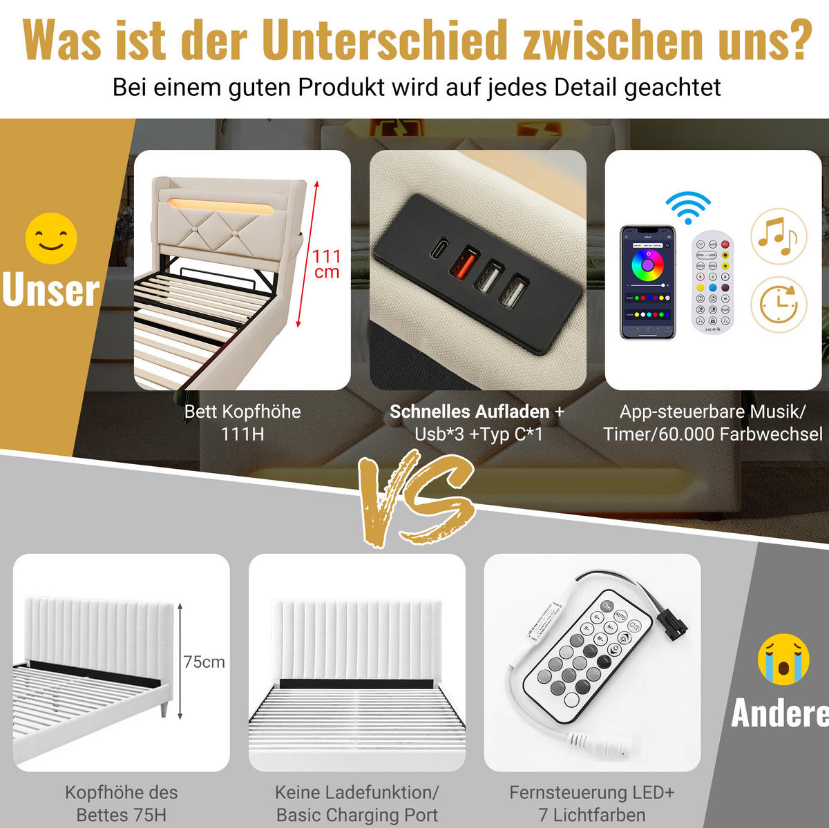 POLSTERBETT aus Leinen 90x200 cm in Beige mit LED & USB/Typ-C - Beige, Textil (90/200cm) - Modfu