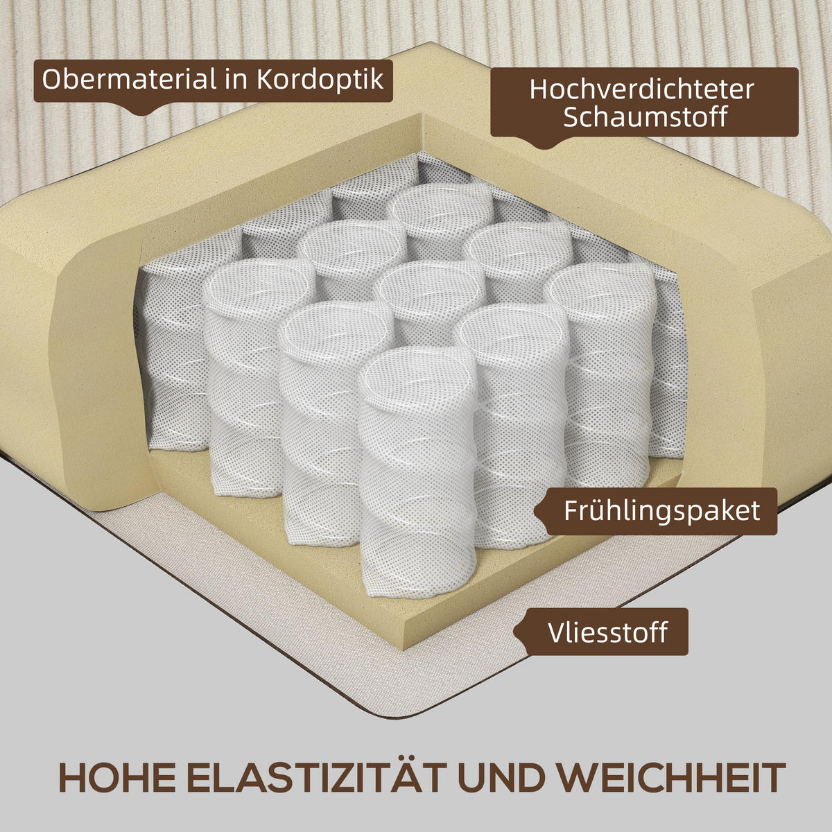 3-SITZER Sofa mit Cordbezug, Wohnzimmersofa mit Federkern, bis 400 kg, Cremeweiß - Creme/Schwarz, Kunststoff/Textil (84/87/227cm) - HOMCOM