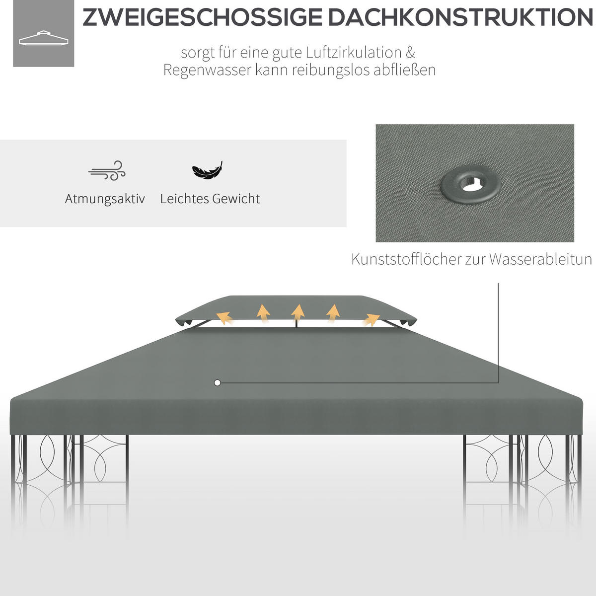 ERSATZDACH Dach 4x3 für Metall-Gartenpavillon Gartenzelt Partyzelt Dunkelgrau - Dunkelgrau, Kunststoff (300/20/400cm) - Outsunny