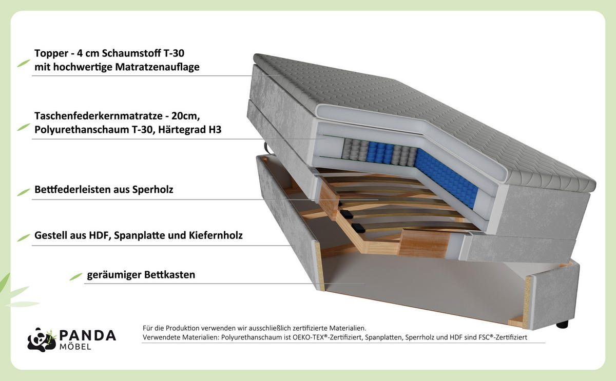 BOXBETT AVALON 90 x 200 cm mit Bettkasten und Topper - Dunkelgrün - Dunkelgrün, Holz - Panda Möbel