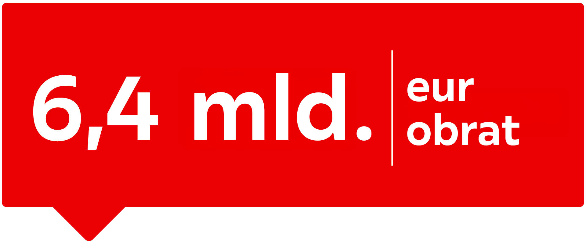 6,4 mld. Eur obrat