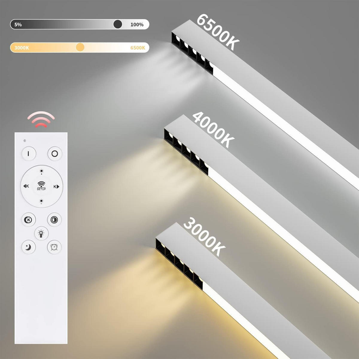 LED-DECKENLEUCHTE Ritter 80/3.5/5.5 cm - Weiß, Metall (80/3.5/5.5cm) - Nettlife