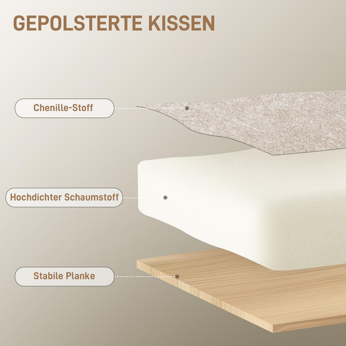LOUNGESESSEL Polyester Stahl Cremeweiß - Creme/Schwarz, Textil (83/85/89cm) - HOMCOM