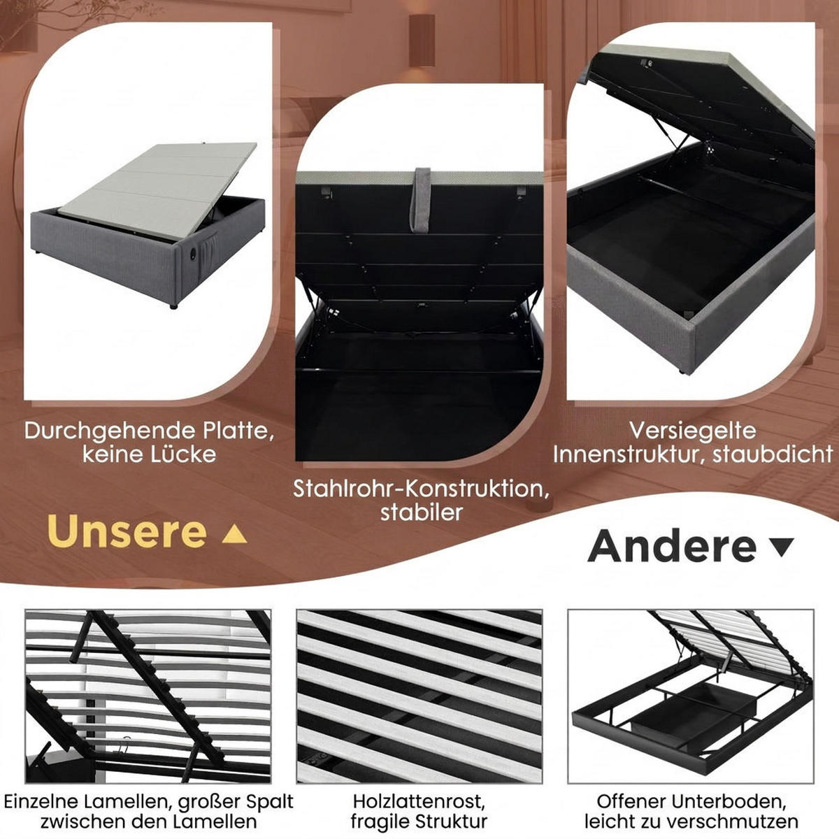 POLSTERBETT 160/200 cm Grau mit USB- C, Ohne Kopfteil - Grau, Textil (160/200cm) - Oxeza