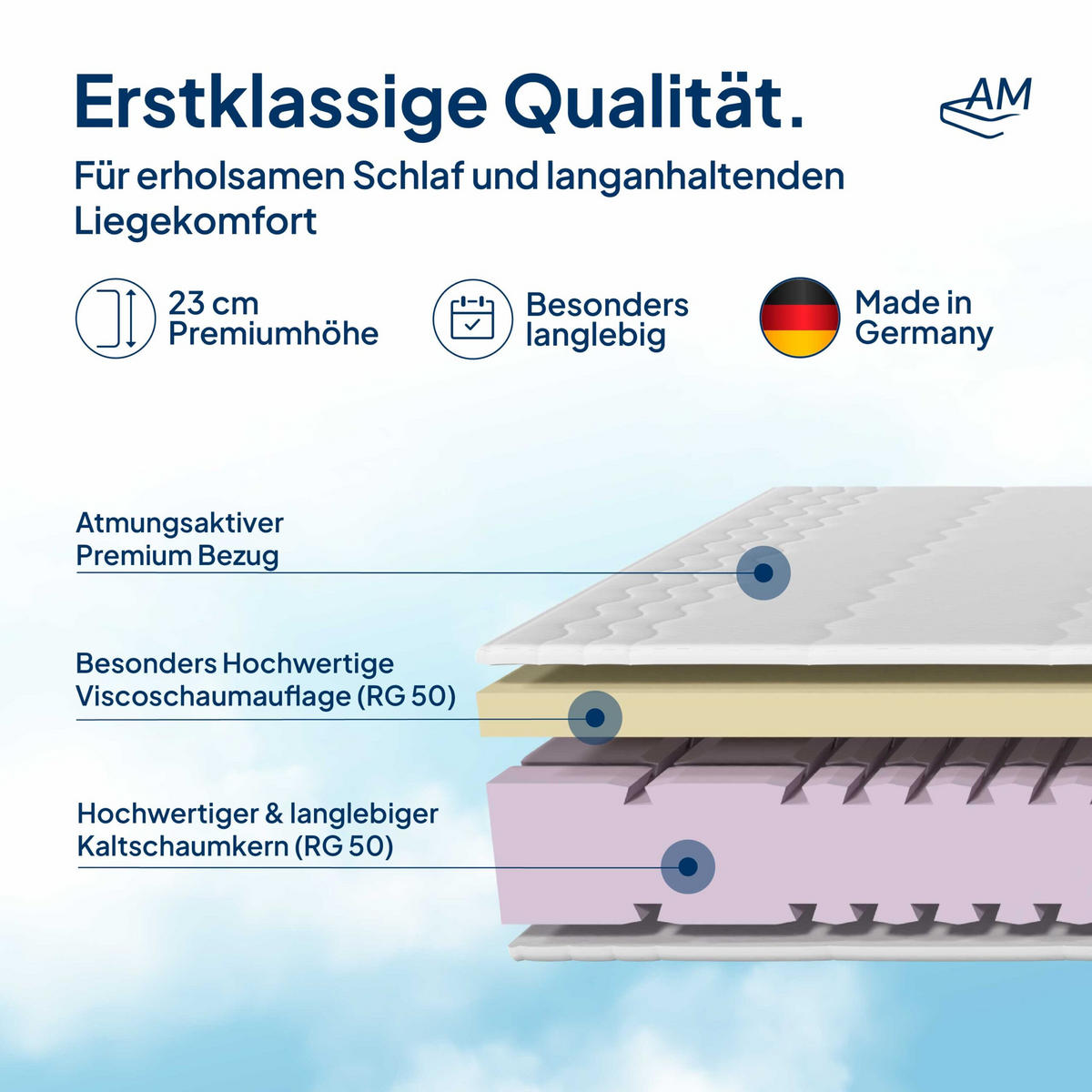 VISCOMATRATZE 180/200 cm H3 - 23cm Höhe & Tencel Bezug - Weiß, Textil (180/200cm) - AM Qualitätsmatratzen