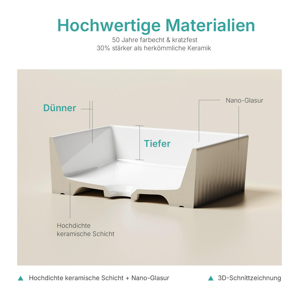 WASCHBECKEN Keramik Weiß 45 / 32 / 11 cm - Weiß, Keramik (45/11/32cm) - EMKE